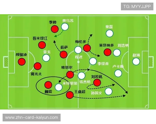 海港球员更迭将如何影响下赛季战术体系？