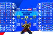 国际帆板青训器材检测中心年度合格名单公布，帆板国际品牌有哪些